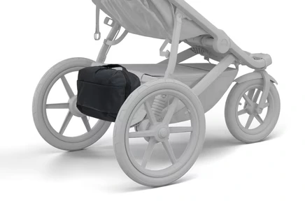 Thule Aion compatibility
