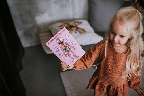 Janod - The magnetic puzzle Human body