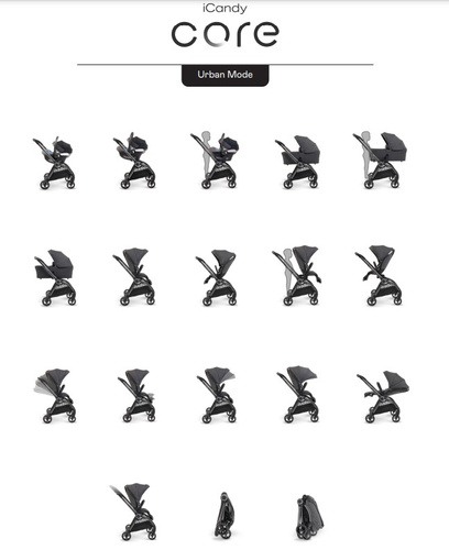 CORE Pushchair and Carrycot Atlantis Blue - Complete Bundle