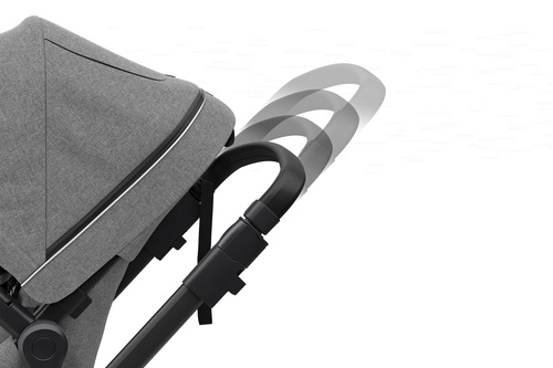 Thule Sleek + Bassinet + Main Seat - Grey Melange on Black